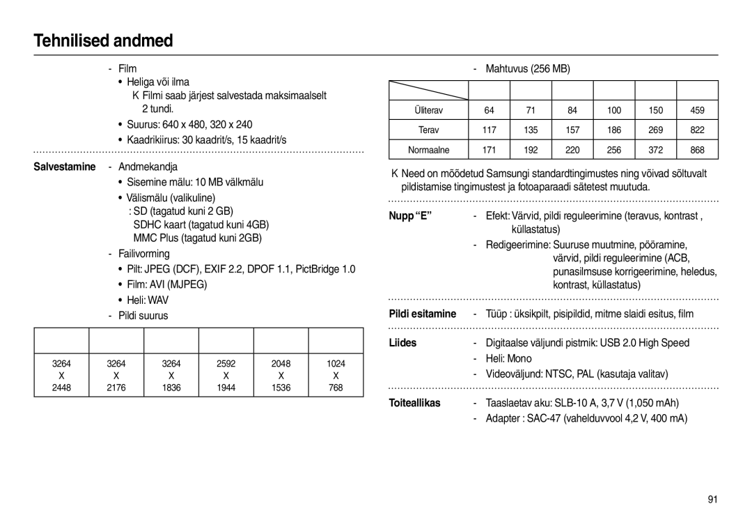 Samsung EC-L110ZRBA/RU, EC-L110ZBBA/RU, EC-L110ZSBA/RU manual Salvestamine Andmekandja, Nupp E, Liides, Toiteallikas 