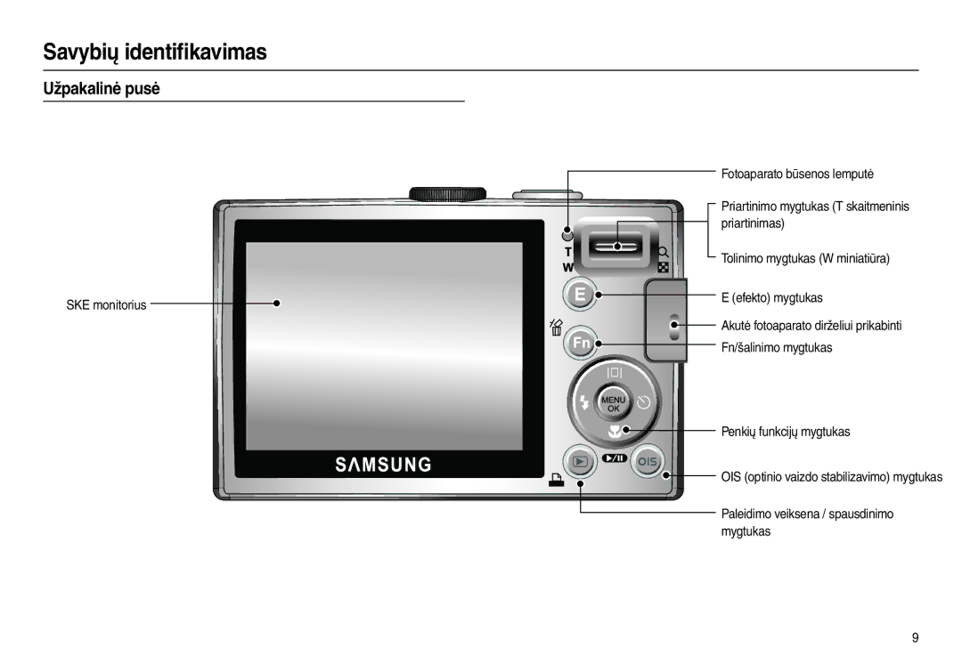 Samsung EC-L110ZSBA/RU manual Užpakalinė pusė, Penkių funkcijų mygtukas, Paleidimo veiksena / spausdinimo mygtukas 