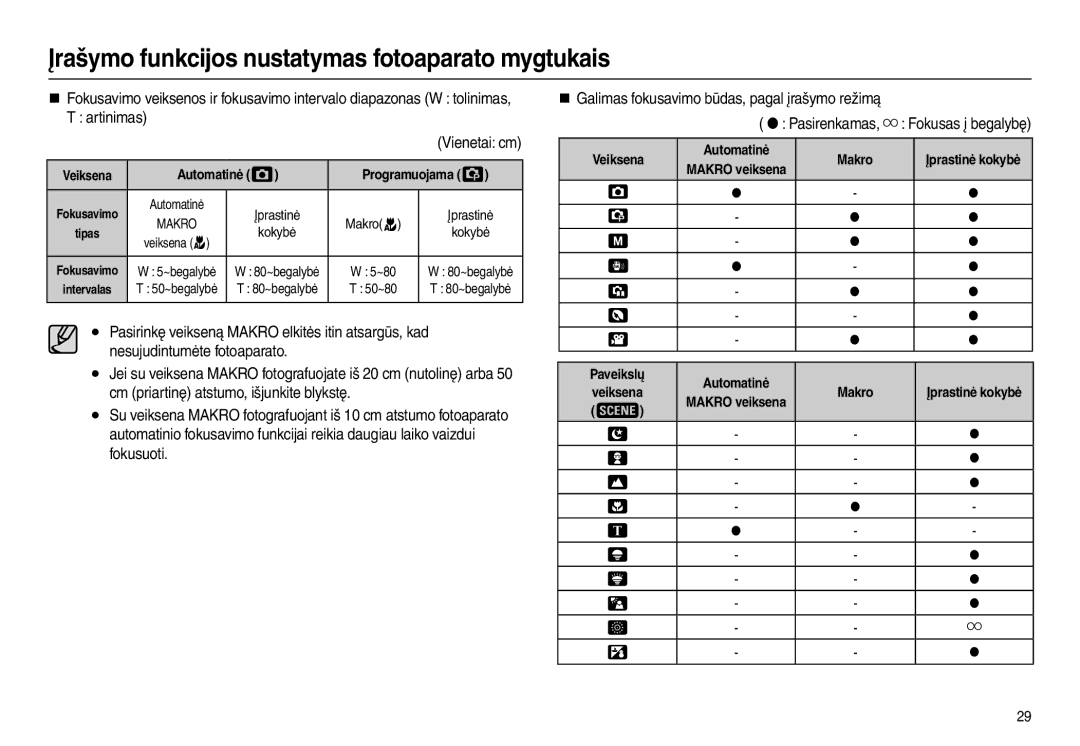 Samsung EC-L110ZSBA/RU, EC-L110ZRBA/RU, EC-L110ZBBA/RU manual Artinimas Vienetai cm, Veiksena Automatinė Programuojama 