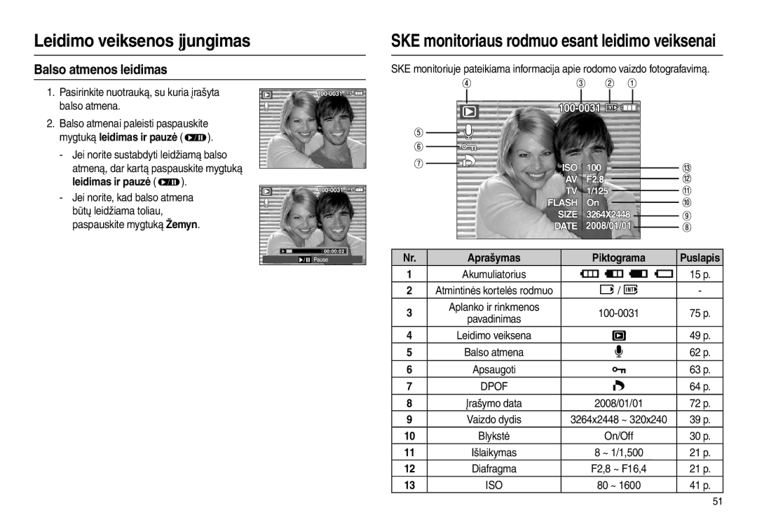 Samsung EC-L110ZRBA/RU manual Balso atmenos leidimas, Atmeną, dar kartą paspauskite mygtuką leidimas ir pauzė , Piktograma 