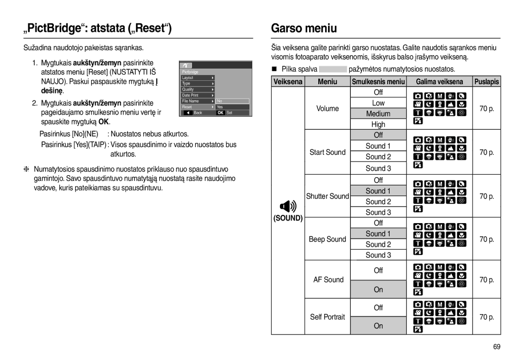 Samsung EC-L110ZSBA/RU, EC-L110ZRBA/RU, EC-L110ZBBA/RU, EC-L110ZBBA/LV manual „PictBridge atstata „Reset Garso meniu 