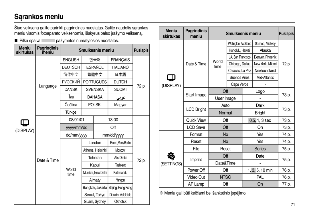 Samsung EC-L110ZRBA/RU, EC-L110ZBBA/RU, EC-L110ZSBA/RU, EC-L110ZBBA/LV manual Sąrankos meniu, ɊɍɋɋɄɂɃ 