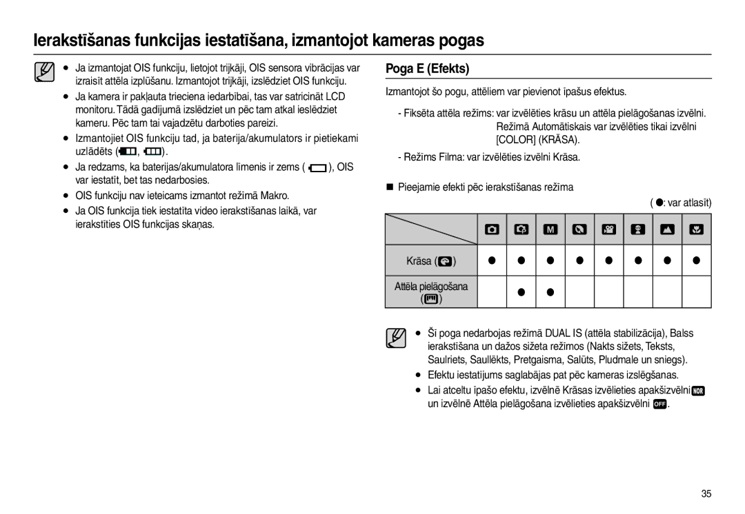 Samsung EC-L110ZRBA/RU, EC-L110ZBBA/RU Poga E Efekts, Izmantojot šo pogu, attēliem var pievienot īpašus efektus, Krāsa  