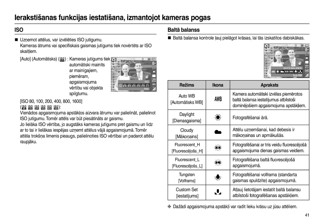 Samsung EC-L110ZSBA/RU, EC-L110ZRBA/RU, EC-L110ZBBA/RU, EC-L110ZBBA/LV manual Baltā balanss, Ikona Apraksts 