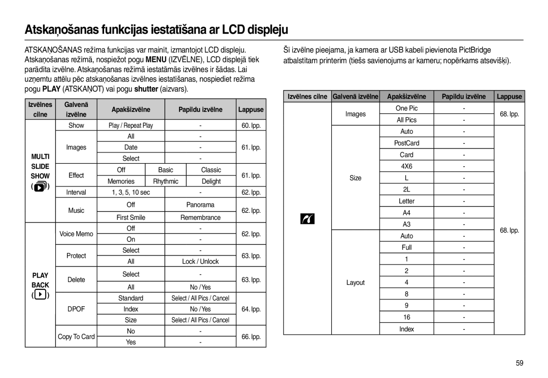 Samsung EC-L110ZRBA/RU, EC-L110ZBBA/RU manual Atskaņošanas funkcijas iestatīšana ar LCD displeju, Classic, Delight, Panorama 