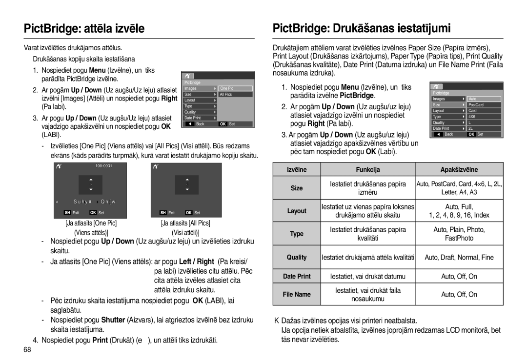 Samsung EC-L110ZBBA/RU manual PictBridge attēla izvēle PictBridge Drukāšanas iestatījumi, Parādīta izvēlne PictBridge 