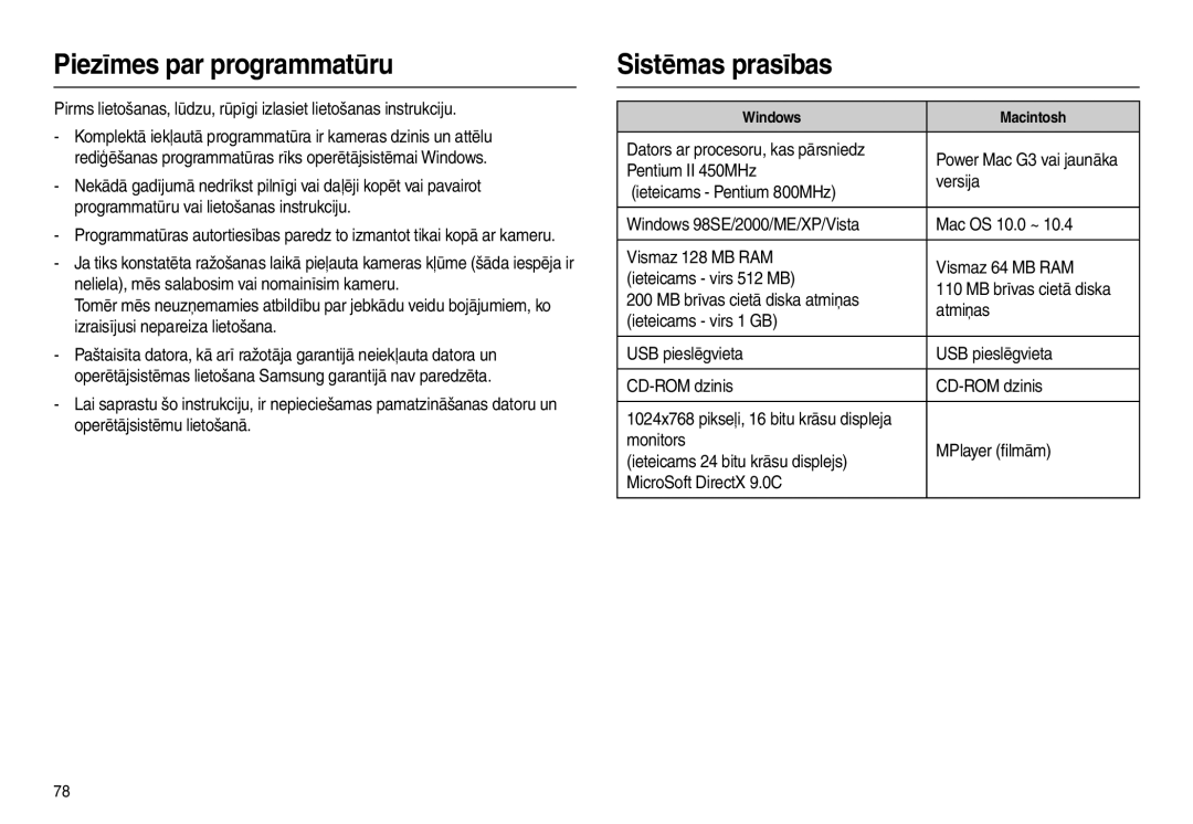 Samsung EC-L110ZBBA/LV, EC-L110ZRBA/RU, EC-L110ZBBA/RU, EC-L110ZSBA/RU manual Piezīmes par programmatūru, Sistēmas prasības 