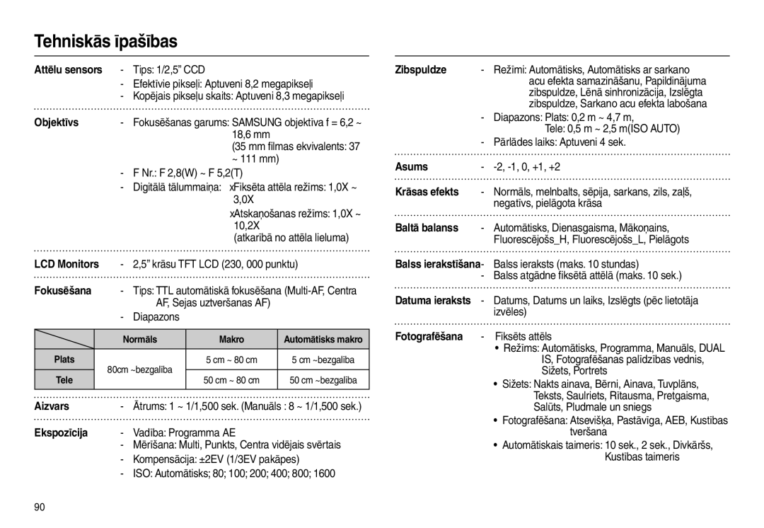 Samsung EC-L110ZBBA/LV, EC-L110ZRBA/RU, EC-L110ZBBA/RU, EC-L110ZSBA/RU manual Tehniskās īpašības 