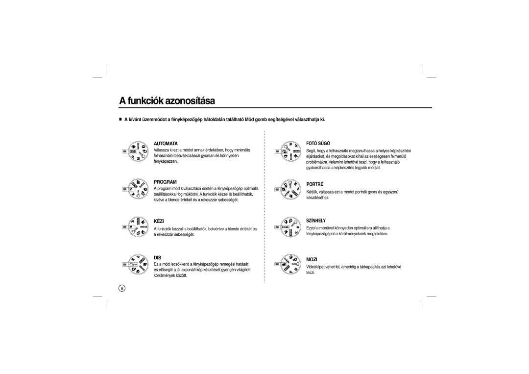 Samsung EC-L200ZSBA/IT, EC-L200ZBBA/FR, EC-L200ZRBA/FR, EC-L200ZSBA/FR, EC-L200ZPBA/FR manual Funkciók azonosítása, Automata 