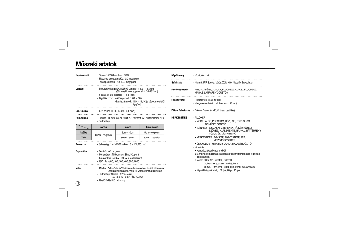 Samsung EC-L200ZPBB/IT, EC-L200ZBBA/FR, EC-L200ZRBA/FR, EC-L200ZSBA/FR, EC-L200ZPBA/FR, EC-L200ZSBB/IT manual Műszaki adatok 