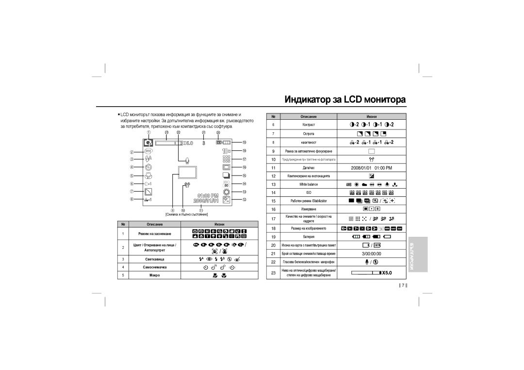 Samsung EC-L200ZBBA/FR, EC-L200ZRBA/FR, EC-L200ZSBA/FR, EC-L200ZPBA/FR, EC-L200ZSBB/IT manual Индикатор за LCD монитора 