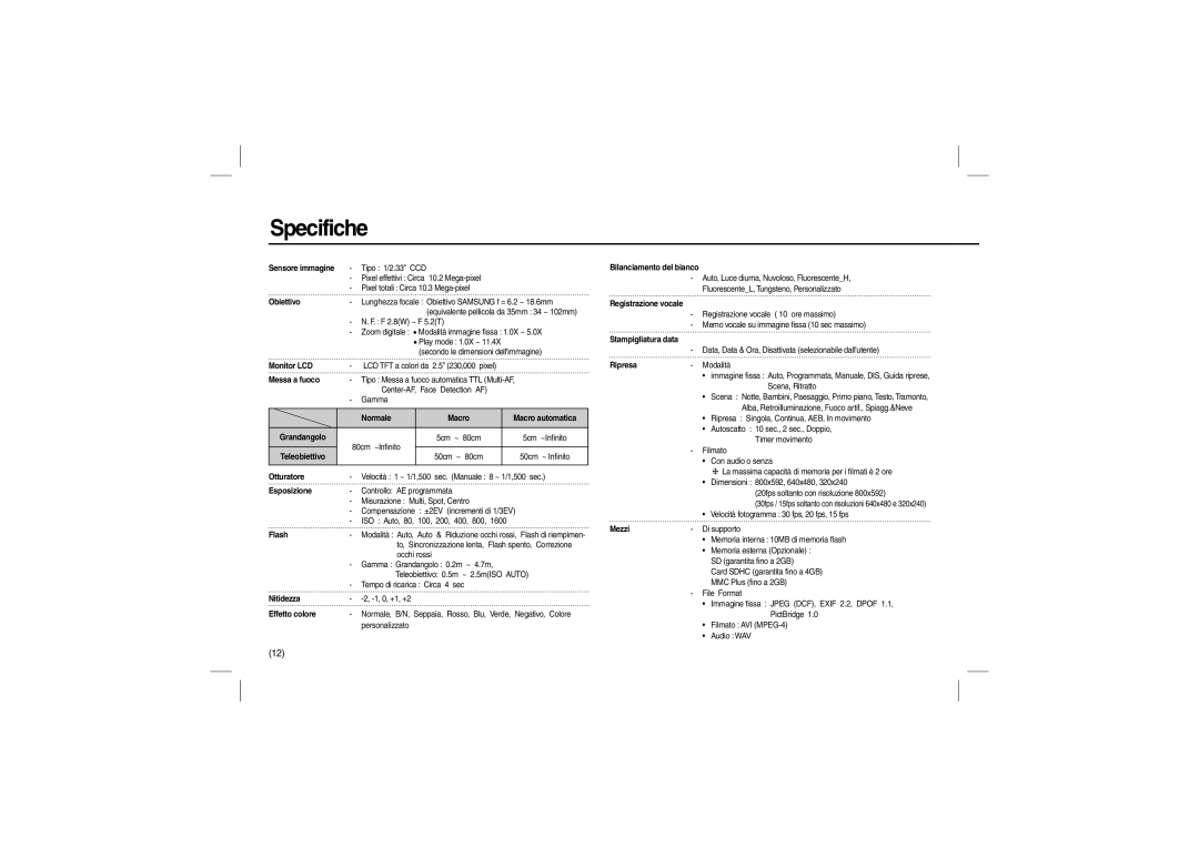 Samsung EC-L200ZSBB/IT, EC-L200ZBBA/FR, EC-L200ZRBA/FR, EC-L200ZSBA/FR, EC-L200ZPBA/FR, EC-L200ZBBB/IT Specifiche, Obiettivo 