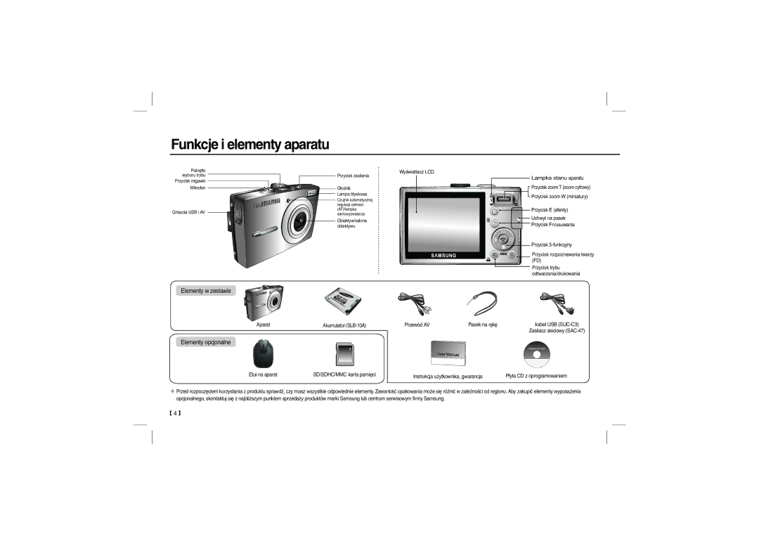 Samsung EC-L200ZPBA/IT, EC-L200ZBBA/FR, EC-L200ZRBA/FR, EC-L200ZSBA/FR manual Funkcje i elementy aparatu, Elementy w zestawie 