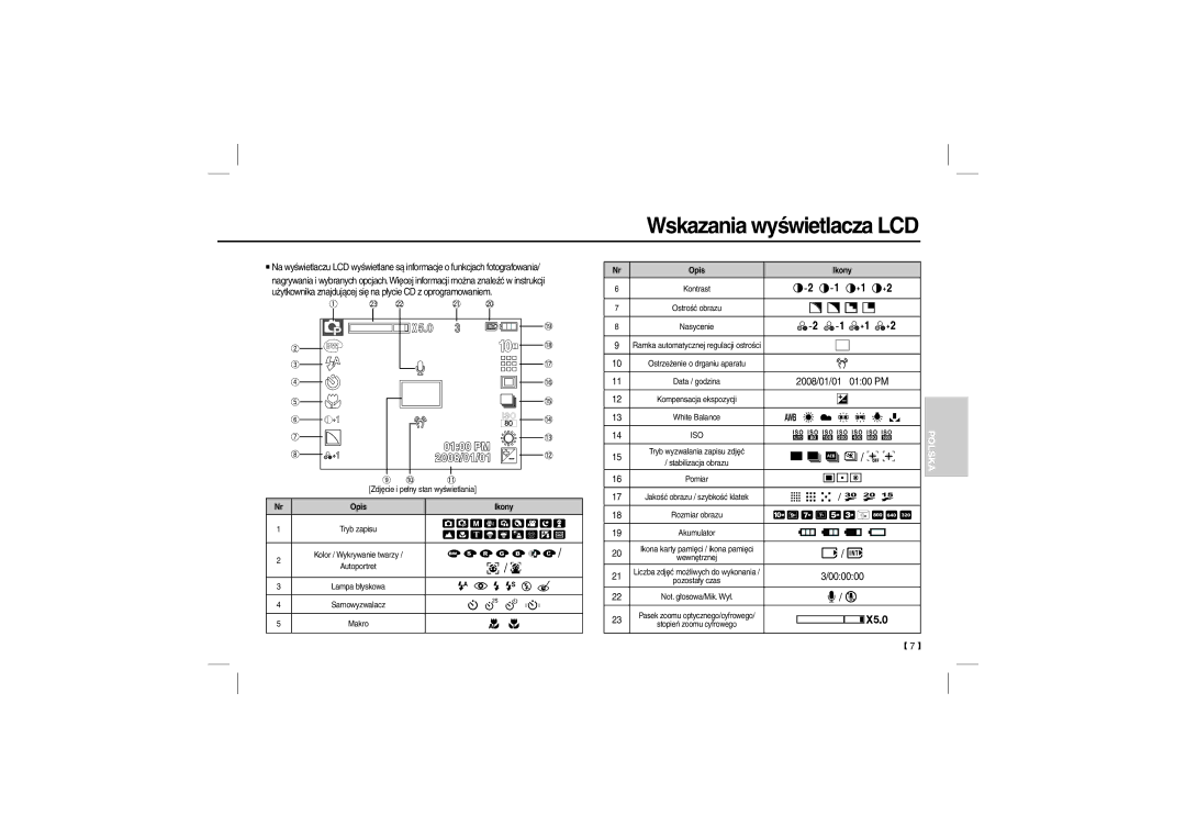 Samsung EC-L200ZSBA/RU, EC-L200ZBBA/FR, EC-L200ZRBA/FR, EC-L200ZSBA/FR, EC-L200ZPBA/FR manual Wskazania wyświetlacza LCD 