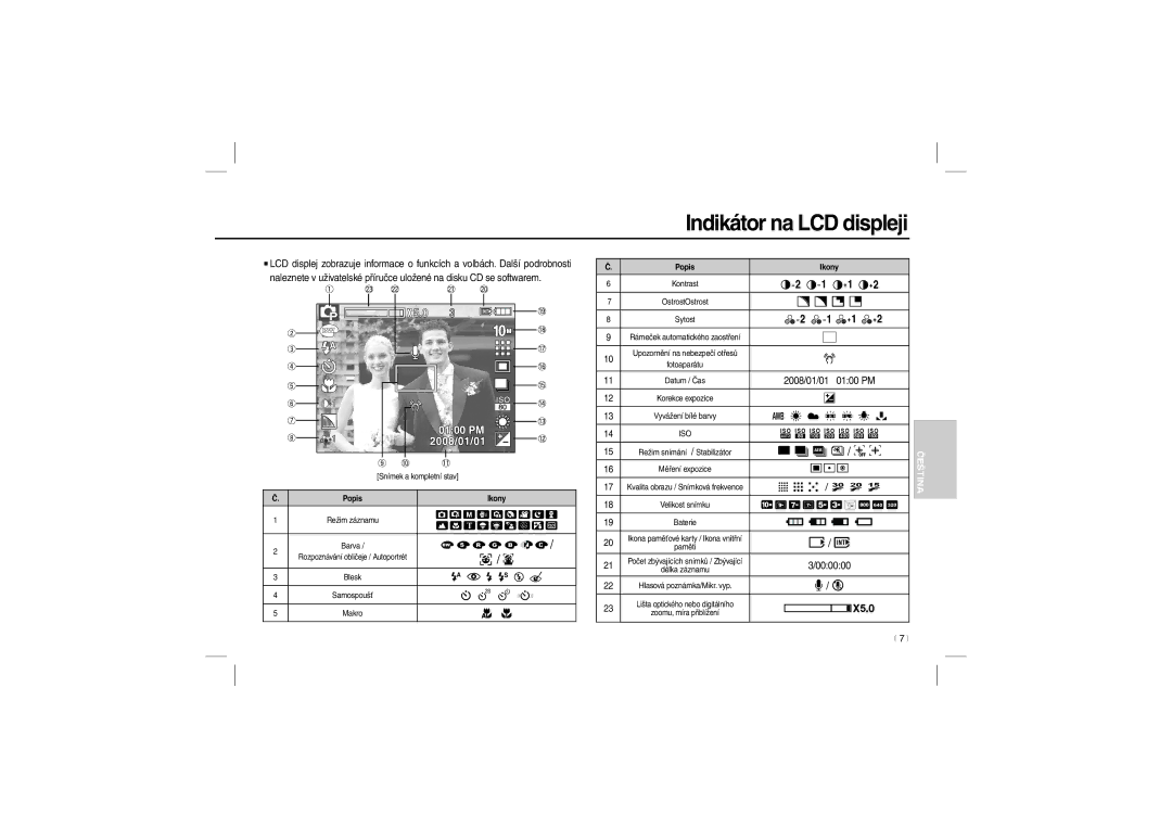 Samsung EC-L200ZPBA/IT, EC-L200ZBBA/FR, EC-L200ZRBA/FR, EC-L200ZSBA/FR, EC-L200ZPBA/FR manual Indikátor na LCD displeji 