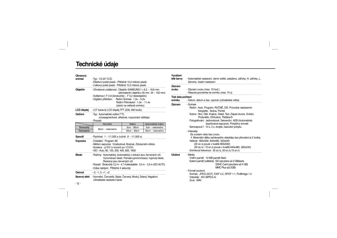 Samsung EC-L200ZBBA/RU, EC-L200ZBBA/FR, EC-L200ZRBA/FR, EC-L200ZSBA/FR, EC-L200ZPBA/FR, EC-L200ZSBB/IT manual Technické údaje 