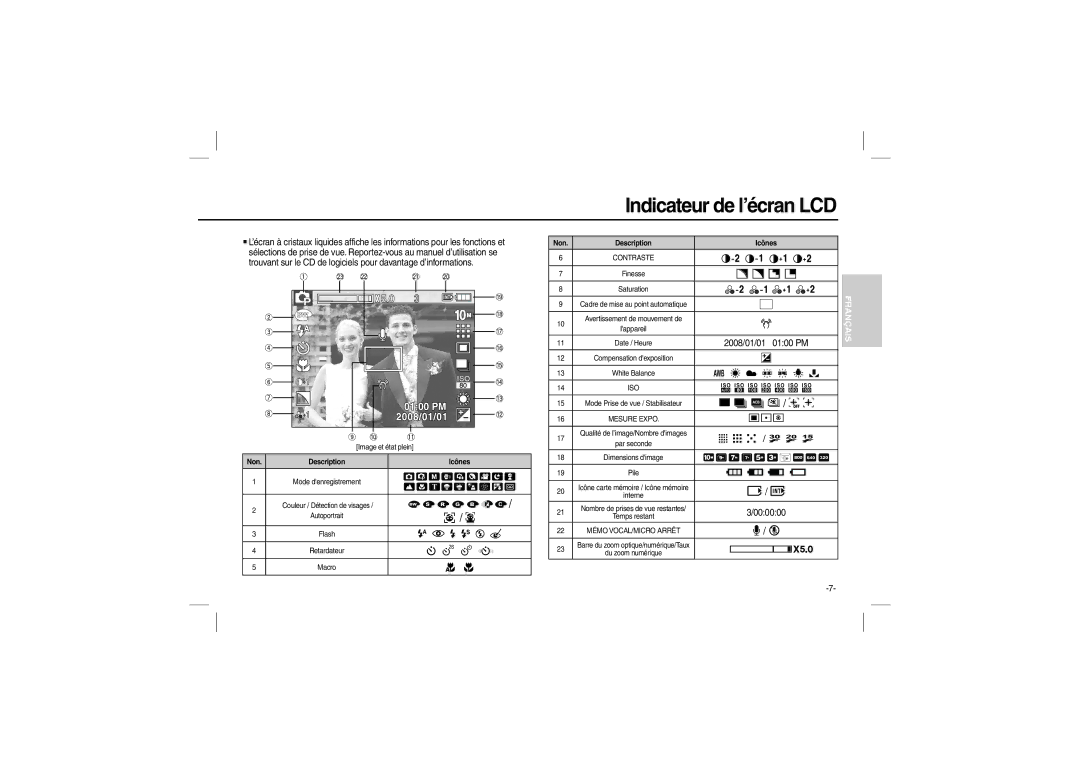 Samsung EC-L200ZBBB/IT, EC-L200ZBBA/FR, EC-L200ZRBA/FR, EC-L200ZSBA/FR, EC-L200ZPBA/FR Indicateur de l’écran LCD,     