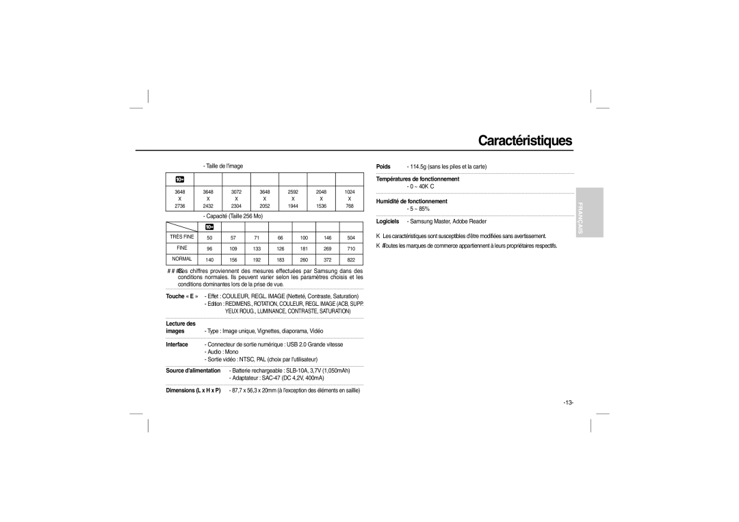 Samsung EC-L200ZPBB/IT, EC-L200ZBBA/FR, EC-L200ZRBA/FR manual Températures de fonctionnement, Humidité de fonctionnement 