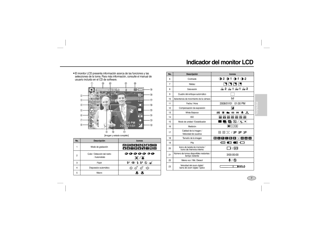 Samsung EC-L200ZSBA/FR, EC-L200ZBBA/FR, EC-L200ZRBA/FR, EC-L200ZPBA/FR, EC-L200ZSBB/IT manual Indicador del monitor LCD 