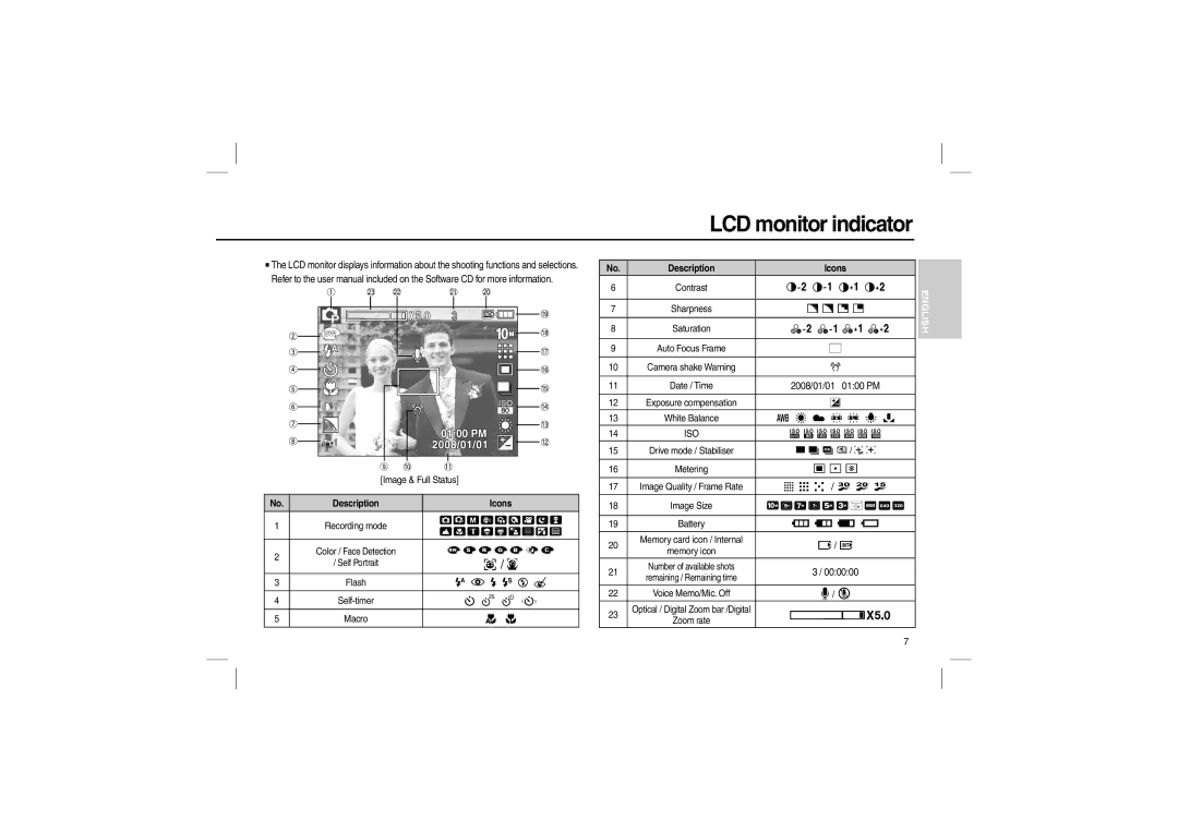 Samsung EC-L200ZSDC/E3, EC-L200ZBBA/FR, EC-L200ZRBA/FR, EC-L200ZSBA/FR manual LCD monitor indicator, Description Icons 