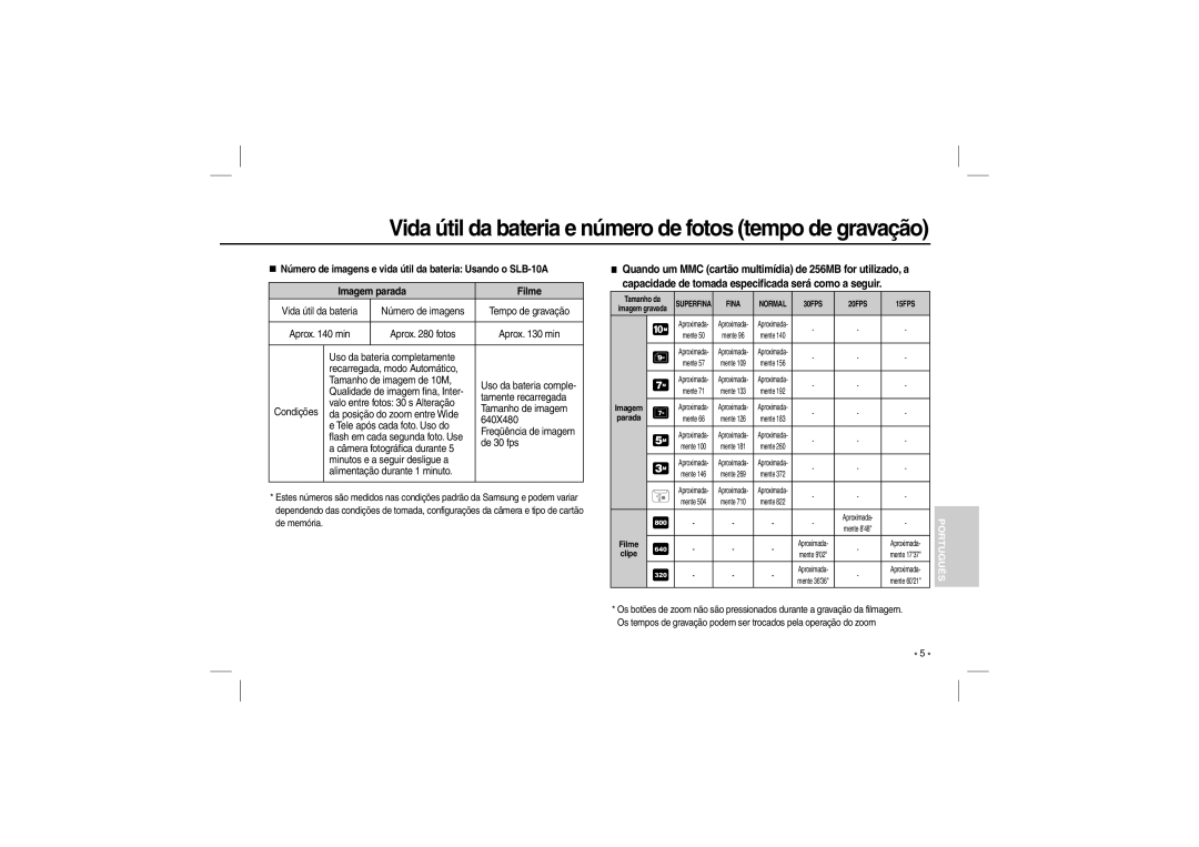 Samsung EC-L200ZSBA/IT, EC-L200ZBBA/FR, EC-L200ZRBA/FR manual Vida útil da bateria e número de fotos tempo de gravação 