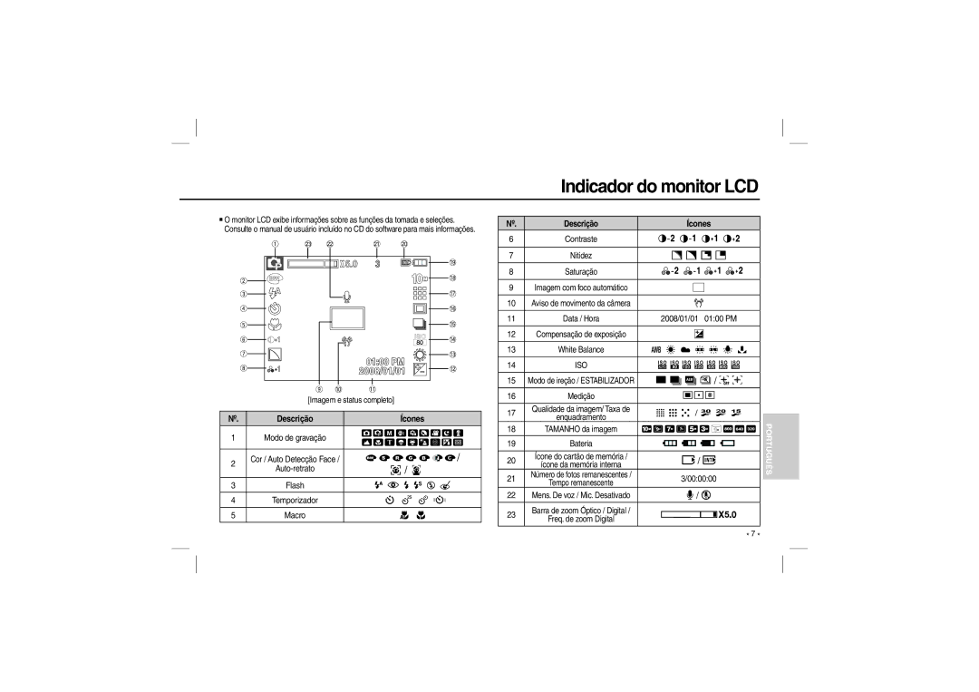 Samsung EC-L200ZRBB/IT, EC-L200ZBBA/FR, EC-L200ZRBA/FR, EC-L200ZSBA/FR manual Indicador do monitor LCD, Descrição Ícones 