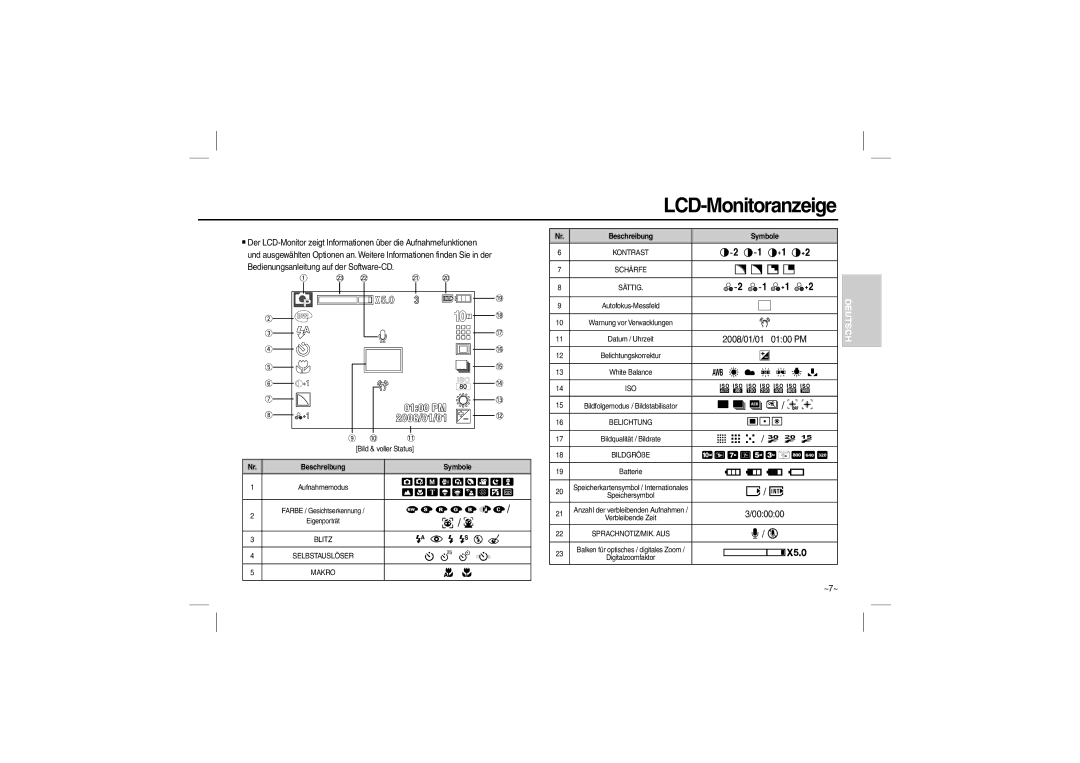 Samsung EC-L200ZBBB/IT, EC-L200ZBBA/FR, EC-L200ZRBA/FR, EC-L200ZSBA/FR, EC-L200ZPBA/FR manual LCD-Monitoranzeige,     