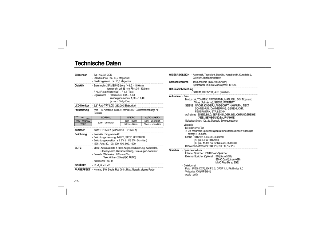 Samsung EC-L200ZBBA/IT, EC-L200ZBBA/FR, EC-L200ZRBA/FR, EC-L200ZSBA/FR, EC-L200ZPBA/FR, EC-L200ZSBB/IT manual Technische Daten 