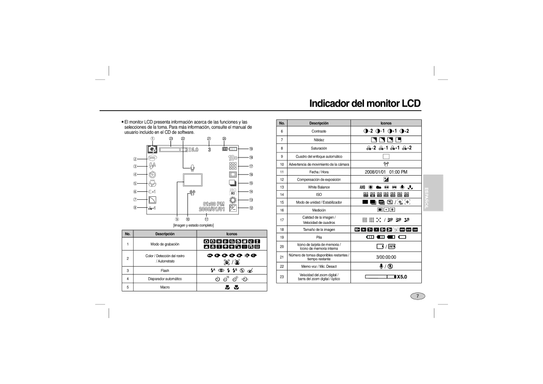 Samsung EC-L200ZBBA/LV, EC-L200ZBBA/FR, EC-L200ZRBA/FR, EC-L200ZSBA/FR, EC-L200ZPBA/FR manual Indicador del monitor LCD 