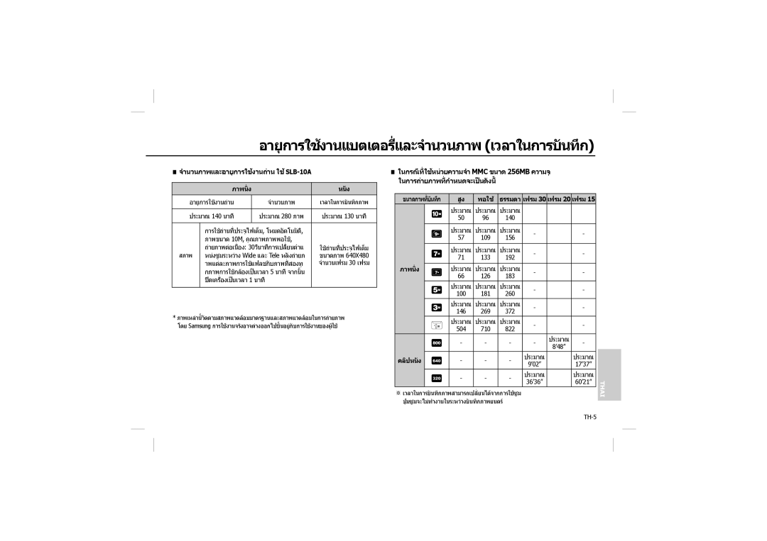 Samsung EC-L200ZSBA/IT manual อายุการใชงานแบตเตอรี่และจำนวนภาพ เวลาในการบันทึก, จำนวนภาพและอายุการใชงานถาน ใช SLB-10A 