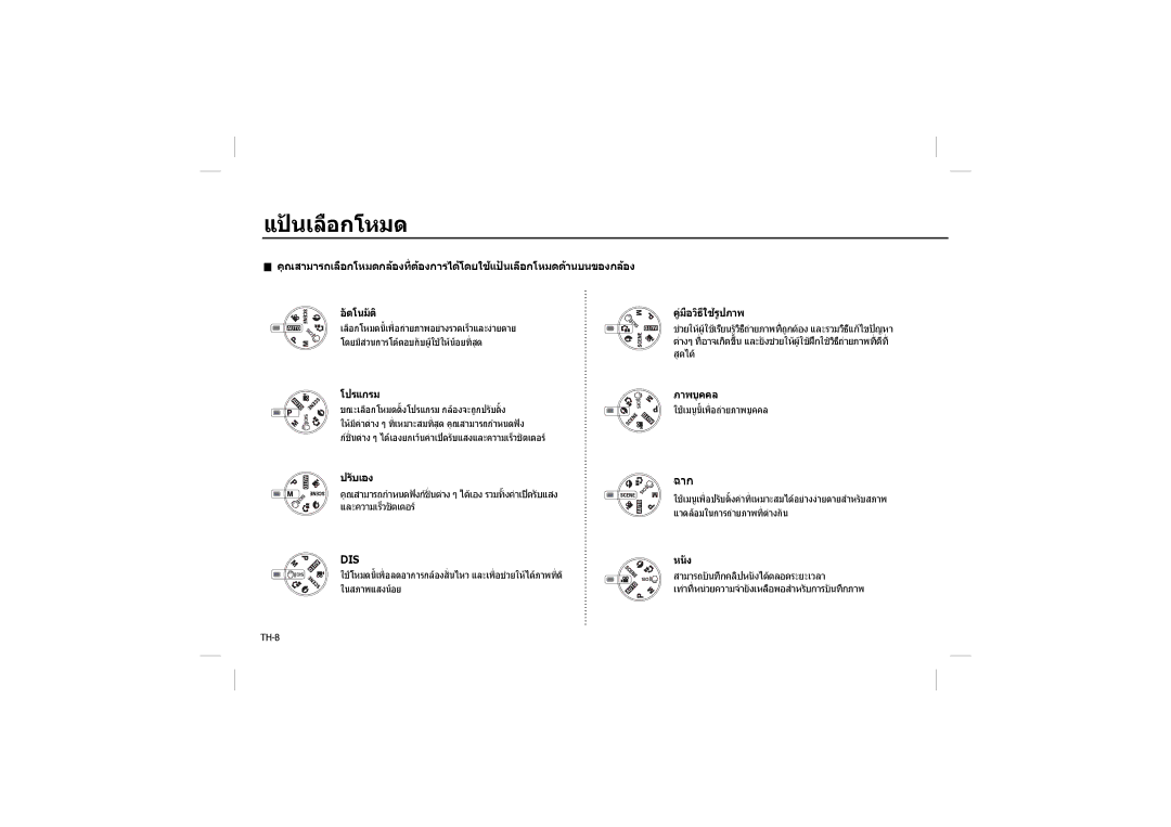 Samsung EC-L200ZBBA/IT, EC-L200ZBBA/FR, EC-L200ZRBA/FR, EC-L200ZSBA/FR manual แปนเลือกโหมด, อัตโนมัติ คูมือวิธีใชรูปภาพ 