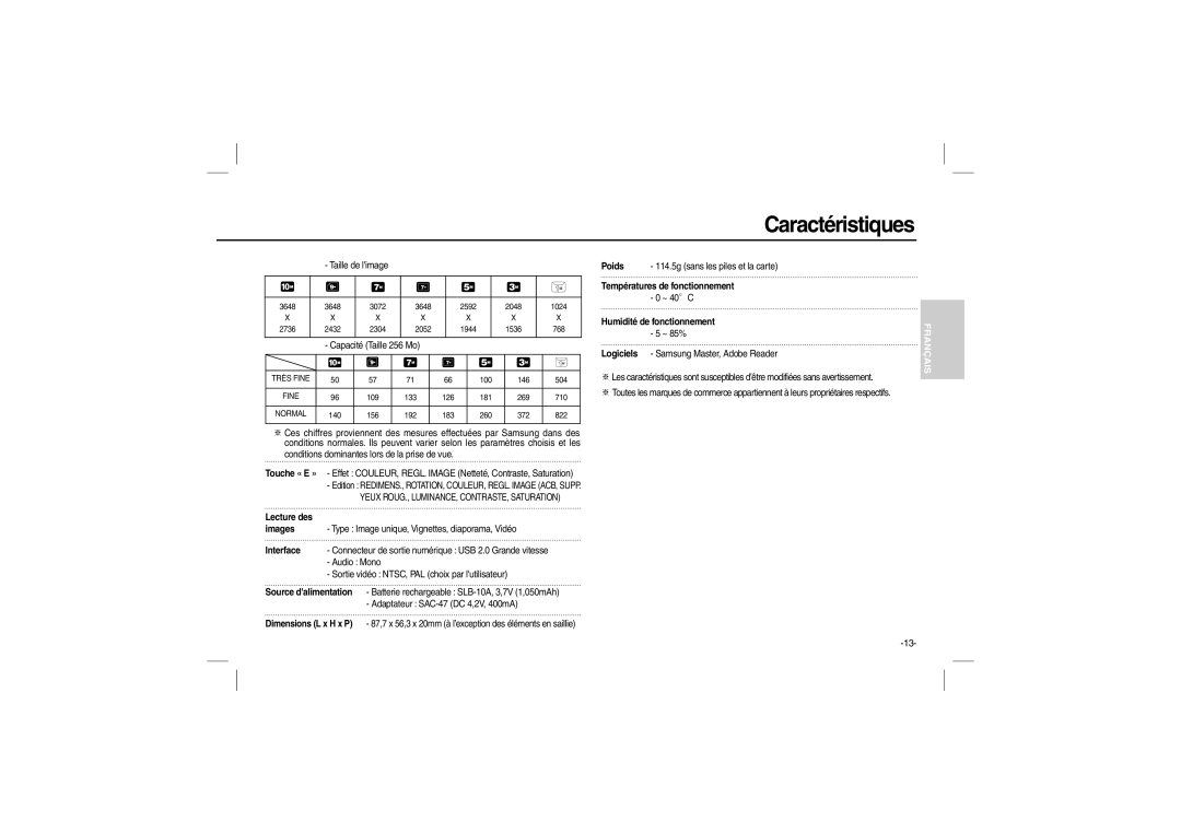 Samsung EC-L200ZPBB/IT, EC-L200ZBBA/FR, EC-L200ZRBA/FR, EC-L200ZSBA/FR, EC-L200ZPBA/FR manual Températures de fonctionnement 