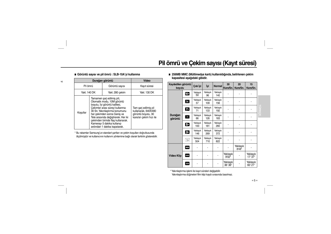 Samsung EC-L200ZBBA/FR, EC-L200ZRBA/FR manual Görüntü sayısı ve pil ömrü SLB-10A’yi kullanma, Kapasitesi aşağıdaki gibidir 