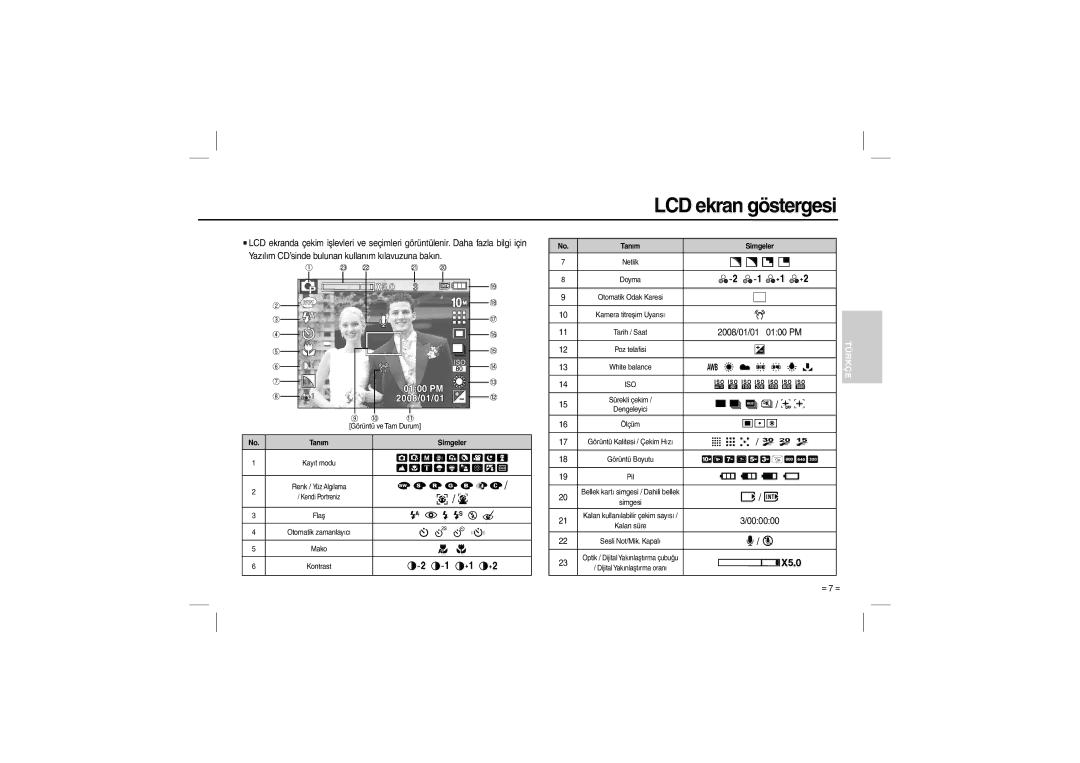 Samsung EC-L200ZSBA/FR, EC-L200ZBBA/FR, EC-L200ZRBA/FR, EC-L200ZPBA/FR, EC-L200ZSBB/IT, EC-L200ZBBB/IT LCD ekran göstergesi 