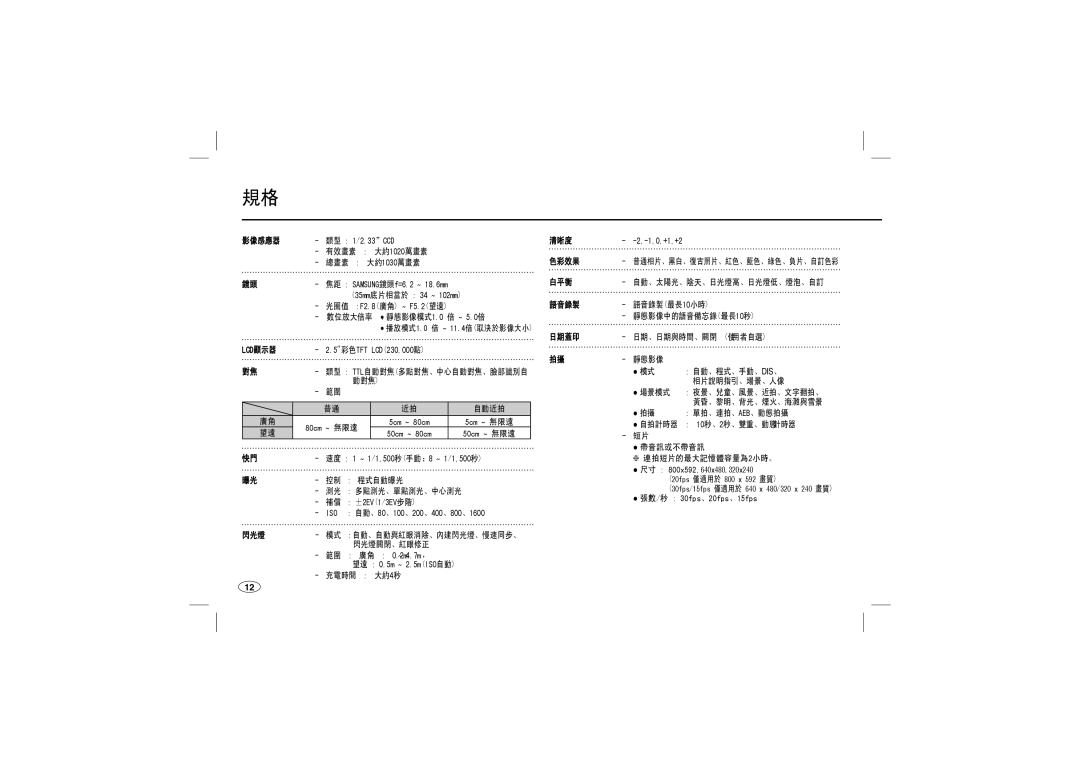 Samsung EC-L200ZSBB/IT, EC-L200ZBBA/FR, EC-L200ZRBA/FR, EC-L200ZSBA/FR, EC-L200ZPBA/FR, EC-L200ZBBB/IT, EC-L200ZRBA/IT 影像感應器 