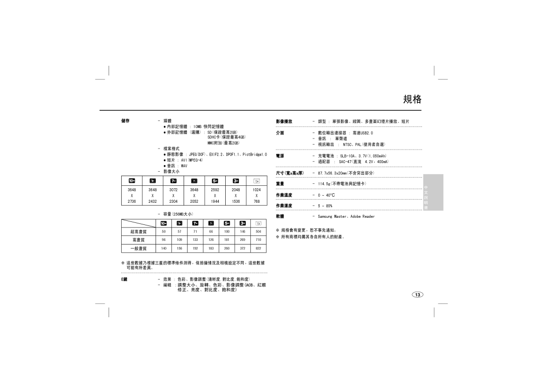 Samsung EC-L200ZBBB/IT, EC-L200ZBBA/FR, EC-L200ZRBA/FR, EC-L200ZSBA/FR, EC-L200ZPBA/FR, EC-L200ZSBB/IT 儲存- 媒體 内部記憶體 10MB 快閃記憶體 