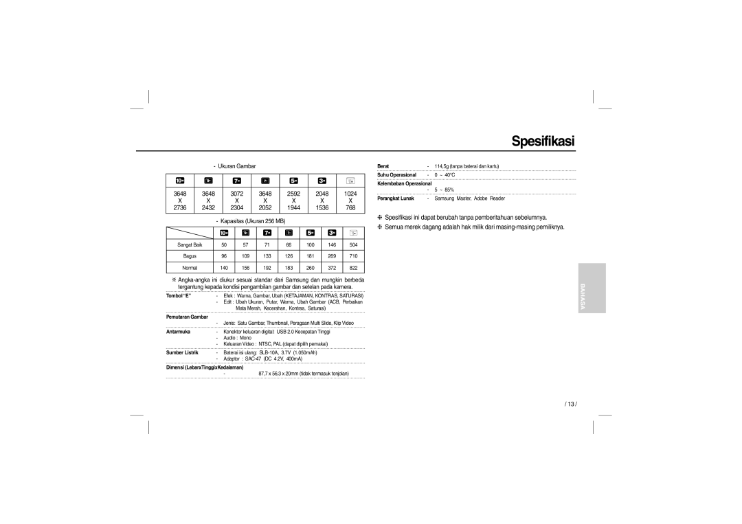 Samsung EC-L200ZSBA/FR, EC-L200ZBBA/FR, EC-L200ZRBA/FR, EC-L200ZPBA/FR, EC-L200ZSBB/IT, EC-L200ZBBB/IT, EC-L200ZRBA/IT 3648 