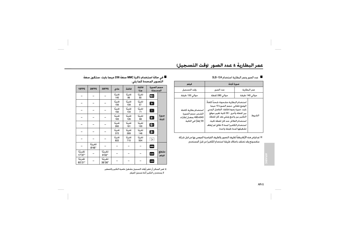 Samsung EC-L200ZBBA/IT, EC-L200ZBBA/FR, EC-L200ZRBA/FR, EC-L200ZSBA/FR, EC-L200ZPBA/FR ﻞﻴﺠﺴﺘﻟا ﺖﻗو رﻮﺼﻟا دﺪﻋ & ﺔﻳرﺎﻄﺒﻟا ﺮﻤﻋ 