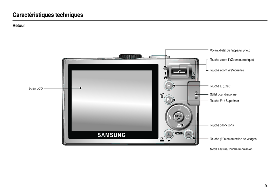 Samsung EC-L200ZSBA/FR, EC-L200ZBBA/FR, EC-L200ZRBA/FR, EC-L200ZPBA/FR manual Retour 