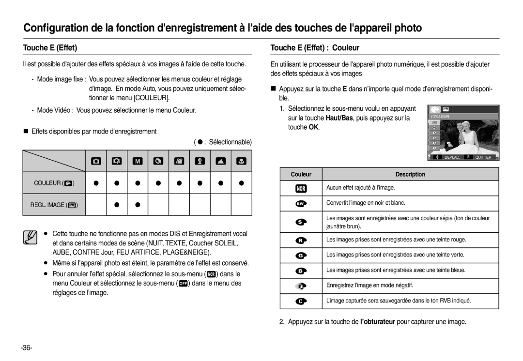 Samsung EC-L200ZRBA/FR, EC-L200ZBBA/FR, EC-L200ZSBA/FR, EC-L200ZPBA/FR manual Touche E Effet Couleur, Touche OK 