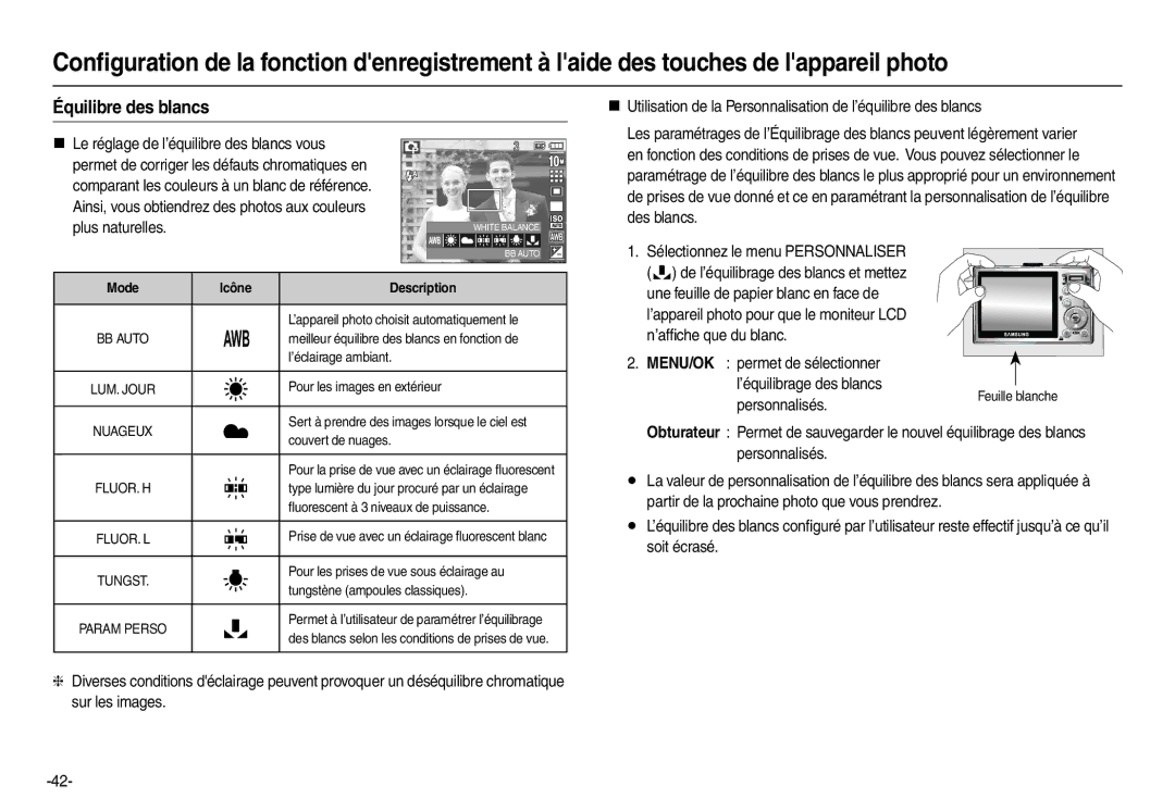 Samsung EC-L200ZPBA/FR, EC-L200ZBBA/FR, EC-L200ZRBA/FR, EC-L200ZSBA/FR Équilibre des blancs, Des blancs, Icône Description 