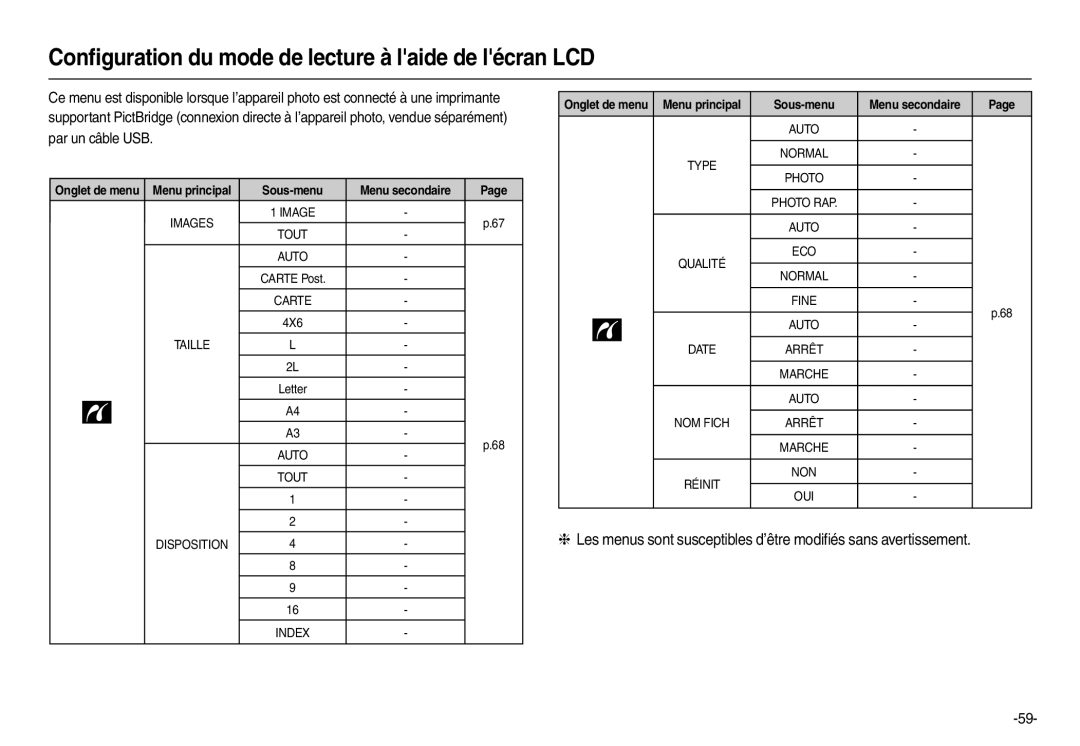 Samsung EC-L200ZBBA/FR manual Conﬁguration du mode de lecture à laide de lécran LCD, Sous-menu Menu secondaire, 4X6 