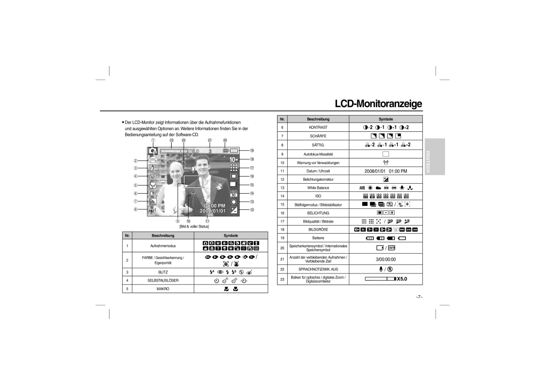 Samsung EC-L200ZBBB/IT, EC-L200ZBBA/FR manual LCD-Monitoranzeige, / , / ,  ,      ,    /   , Deutsch 