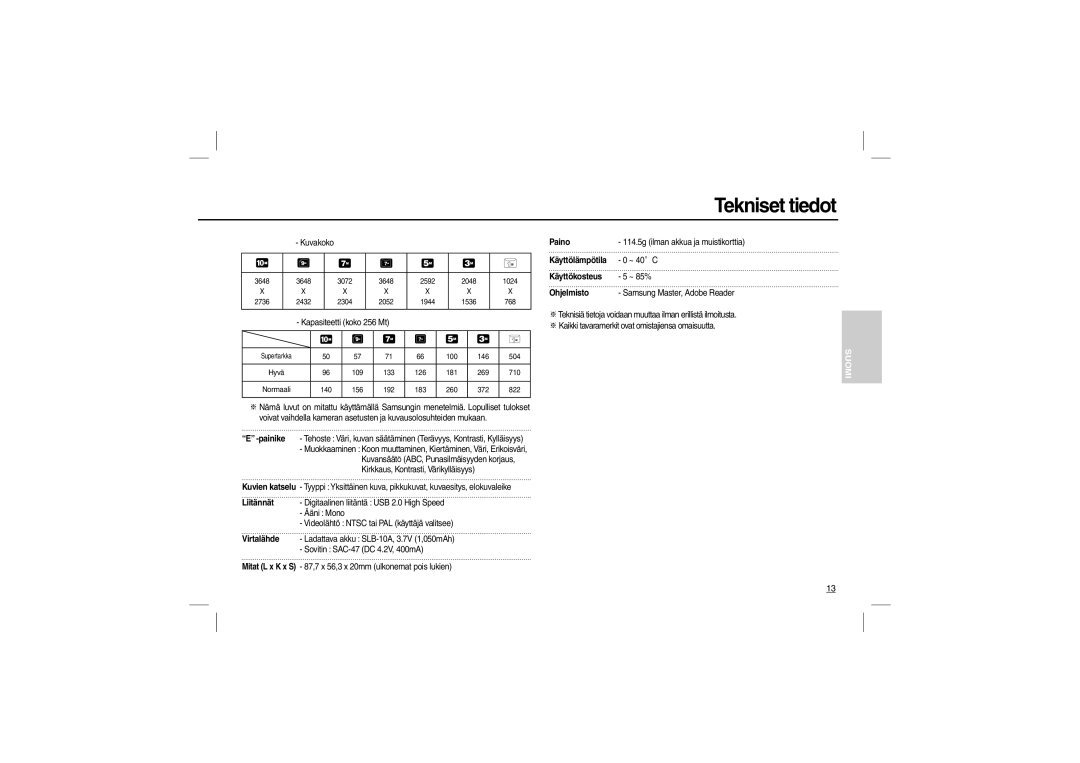 Samsung EC-L200ZSDC/E3 Tekniset tiedot, Liitännät, Virtalähde, Paino, Käyttölämpötila, Käyttökosteus, Ohjelmisto, Suomi 