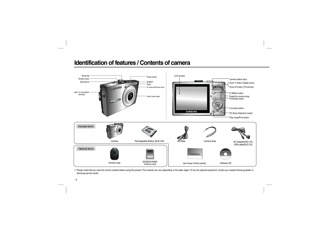 Samsung EC-L200ZBBB/IT, EC-L200ZBBA/FR Identification of features / Contents of camera, Included items, Optional items 