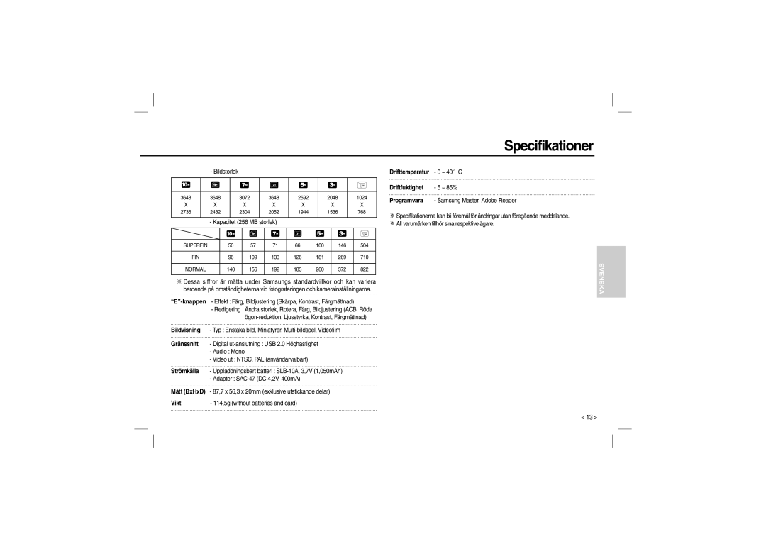 Samsung EC-L200ZBBB/IT, EC-L200ZBBA/FR, EC-L200ZRBA/FR Specifikationer, Vikt, 114,5g without batteries and card, Svenska 