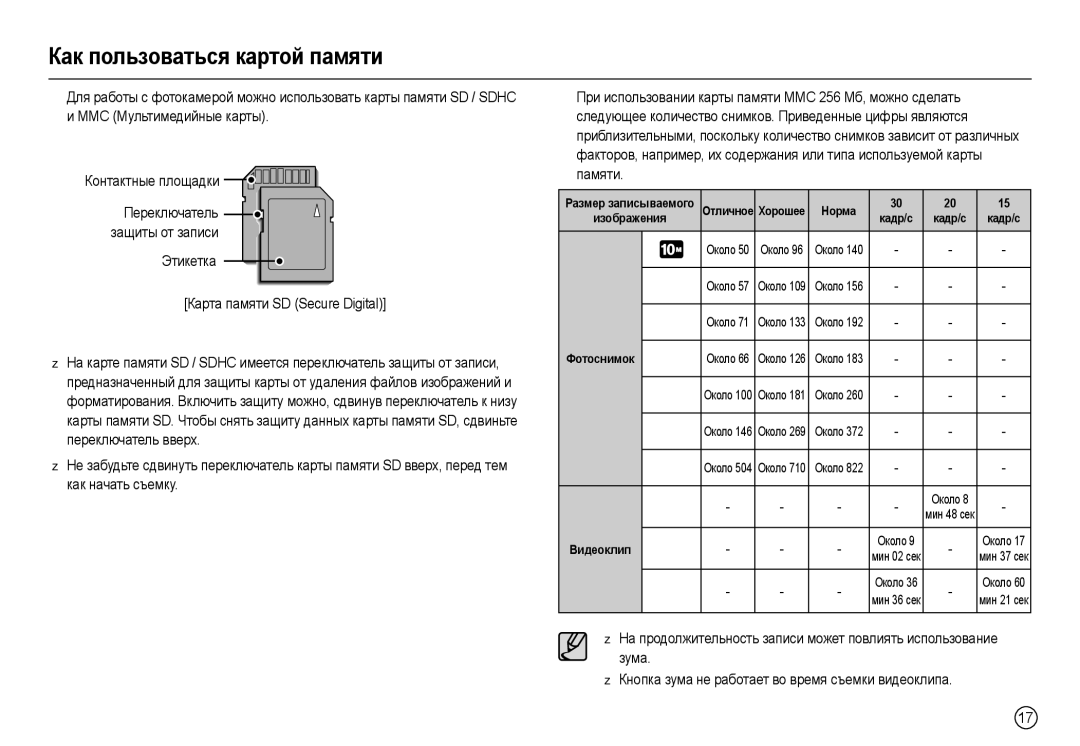 Samsung EC-L200ZRBA/LV, EC-L200ZRBA/RU, EC-L200ZSBA/RU, EC-L200ZSBA/LV manual Этикетка Карта памяти SD Secure Digital, Памяти 