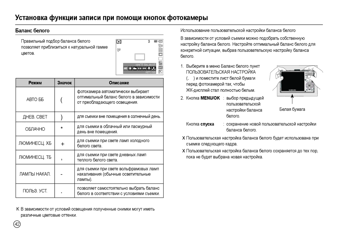 Samsung EC-L200ZRBA/RU, EC-L200ZRBA/LV, EC-L200ZSBA/RU, EC-L200ZSBA/LV, EC-L200ZBBA/RU, EC-L200ZBBA/LV Баланс белого, Описание 