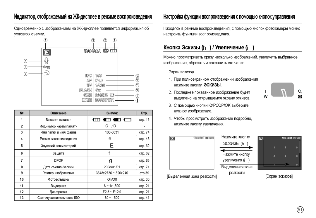 Samsung EC-L200ZBBA/RU, EC-L200ZRBA/LV Настройкафункциивоспроизведенияспомощьюкнопокуправления, Резкости Экран эскизов 