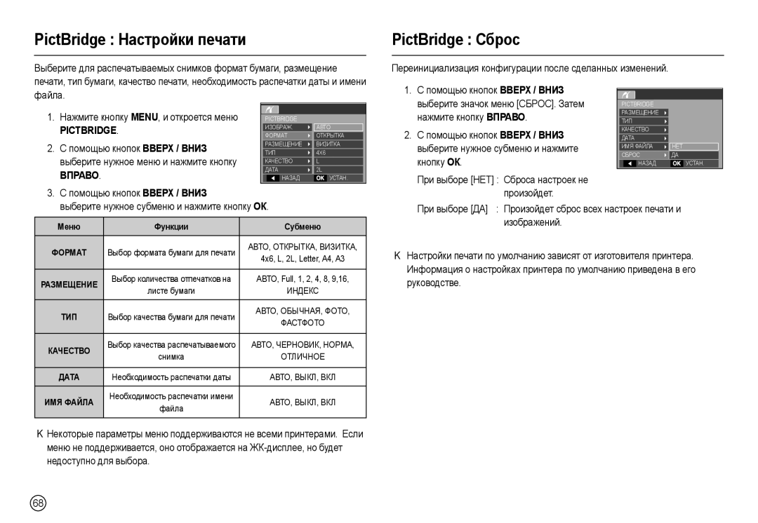 Samsung EC-L200ZSBA/LV manual PictBridge Настройки печати, PictBridge Сброс, Нажмите кнопку Вправо, Меню Функции Субменю 